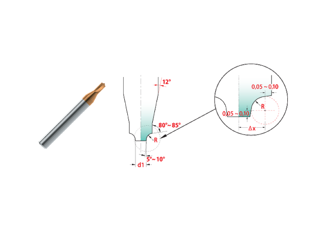 Magafor 8550-H r = 0,8 mm konkav belagt radiefres(grisetryne) 