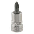 RECA PIPEBITS PZ 1/4 PZ3